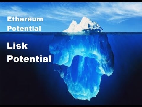 Цена Lisk подскочила на 38% за сутки