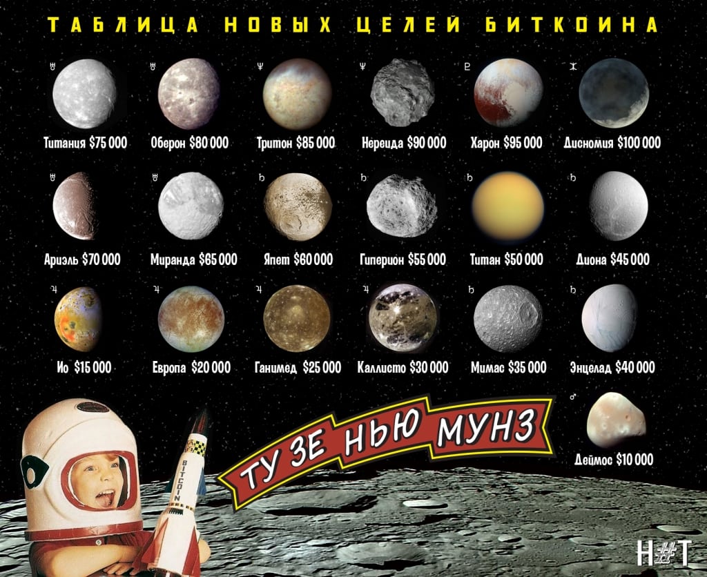 Tothemoon