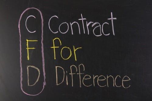 ICM Capital начинает торговать биткоин-CFD