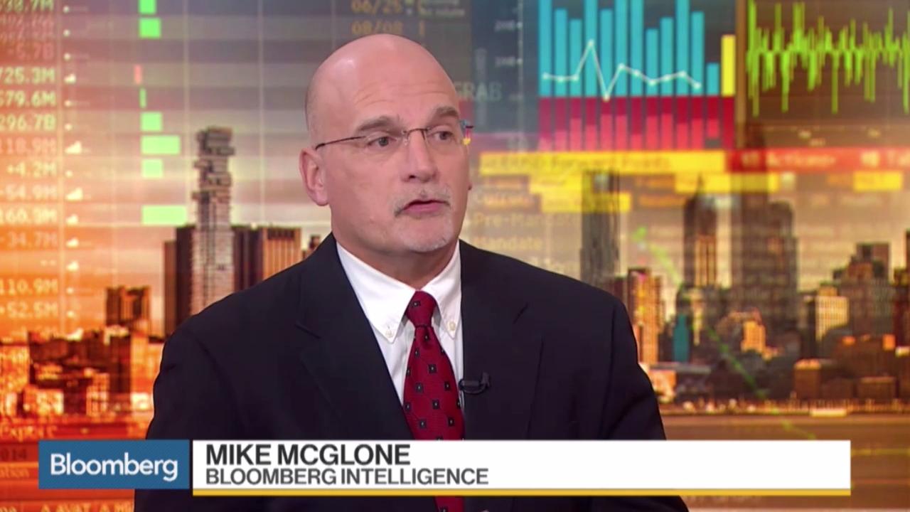 Аналитик Bloomberg Intelligence прогнозирует падение биткоина до $900
