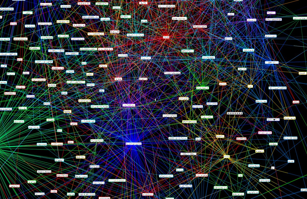 Количество узлов сети Lightning перевалило за 1000