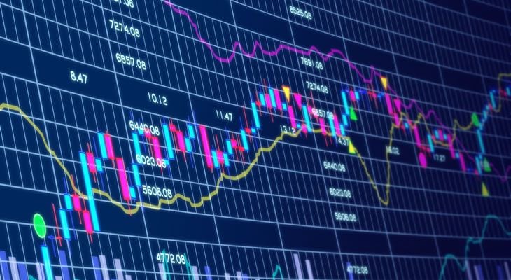 Включение в листинг криптобиржи обходится блокчейн-стартапу в $1 млн
