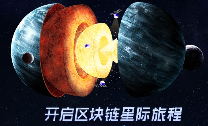 Baidu представляет игру — социальный эксперимент на блокчейне