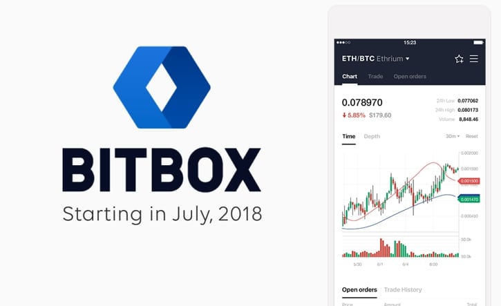 Японская Line Corp запустит собственную криптобиржу Bitbox в июле