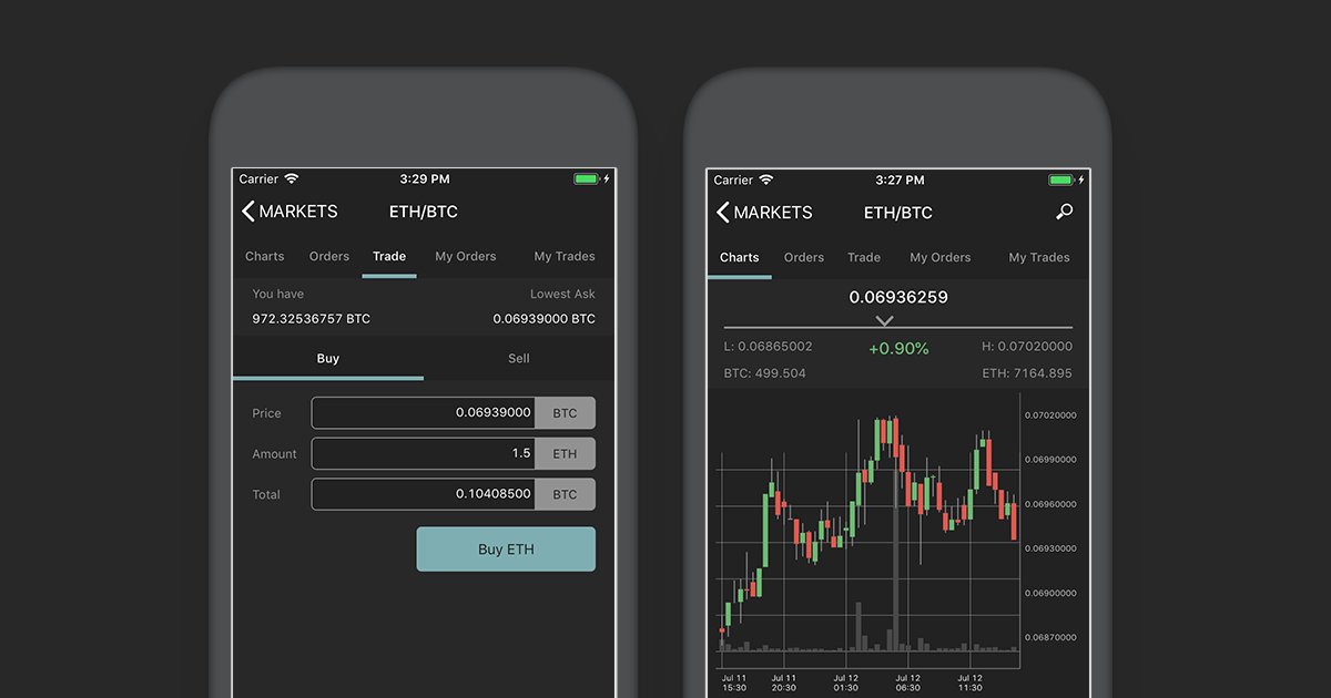 Poloniex выпустила мобильные приложения для iOS и Android