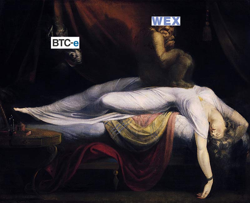 «Биржа WEX закрывается. Просим у всех пользователей прощения»