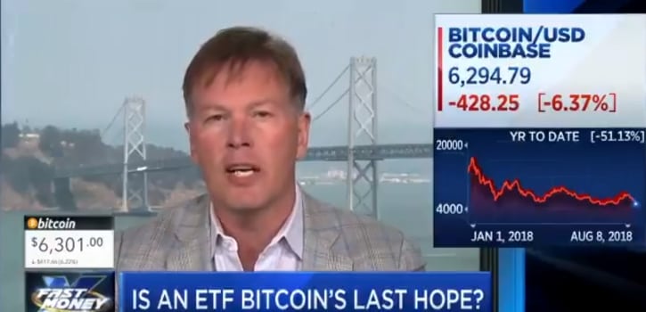 СЕО Pantera Capital: Крипторынок излишне резко отреагировал на новость от SEC