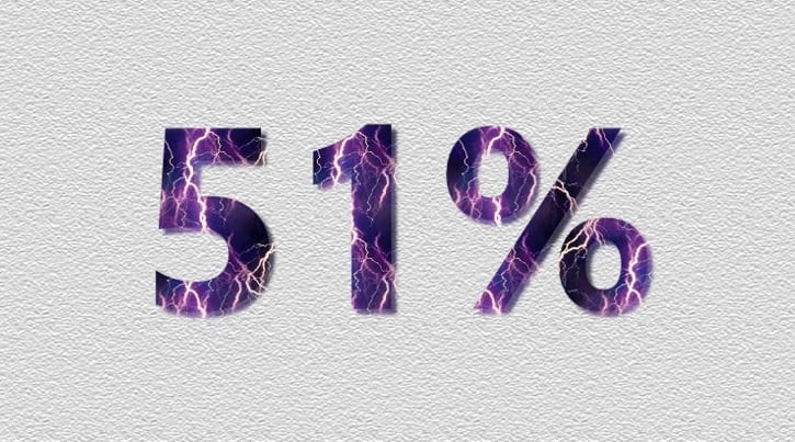 Horizen тестирует собственный метод противодействия «атаке 51%»