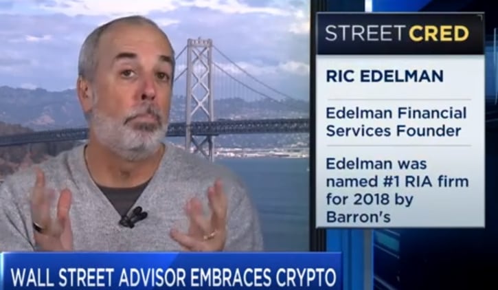 Рик Эдельман: Биткоин-ETF станут настоящим прорывом для рынка