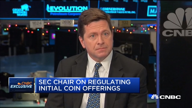 SEC: ICO как метод публичного размещения не соответствует законодательству
