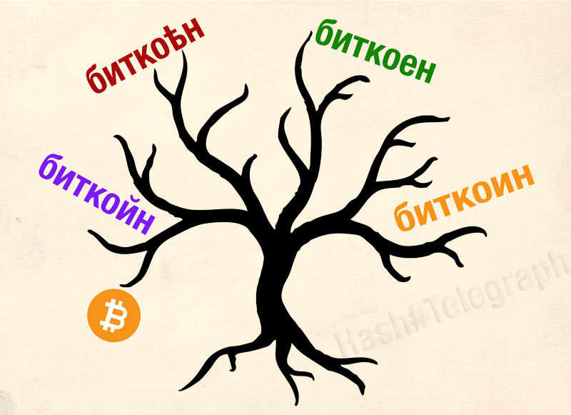 Орфография биткоина