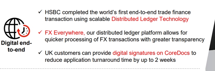 HSBC: Объем транзакций с использованием DLT-платформы FX Everywhere превысил $250 млрд