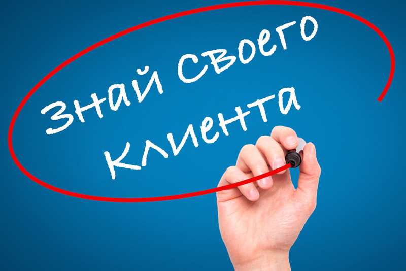 KYC