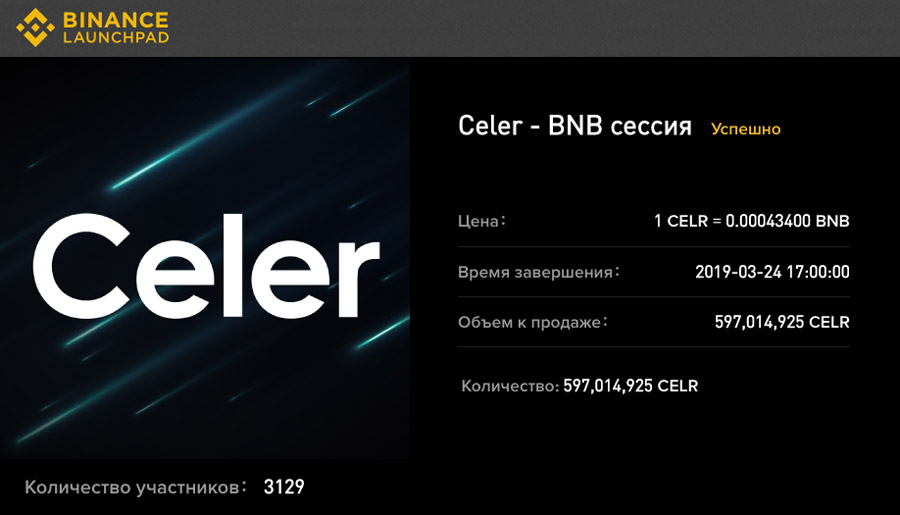 Binance: токенсейл Celer Network закончился за считанные минуты