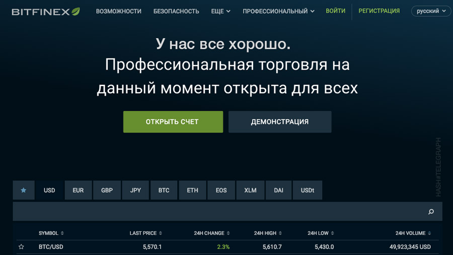 Bitfinex: у нас все в порядке, мы создаем биржевой токен