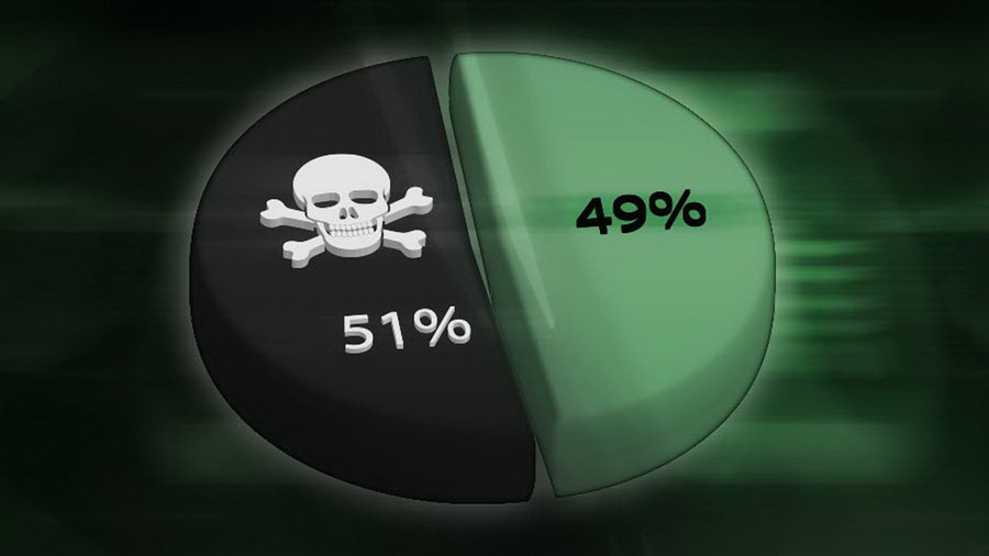 Андреас Антонопулос: план Binance по откату сети после взлома — это план атаки 51% на биткоин