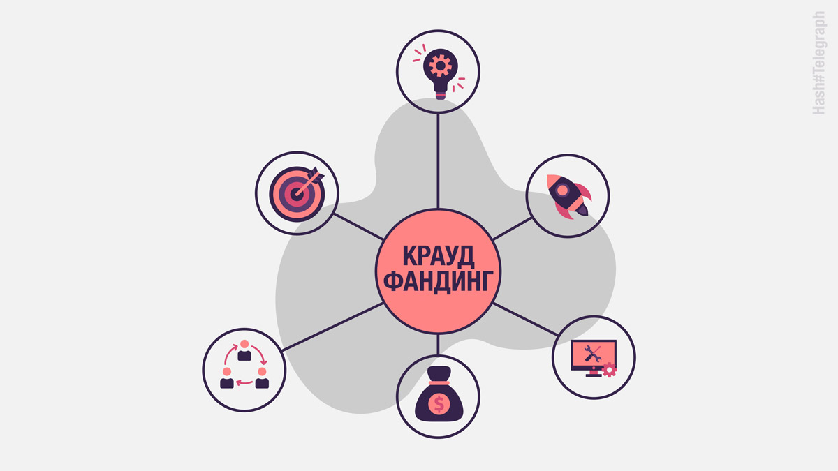 Государственная Дума России приняла закон о регулировании краудфандинга