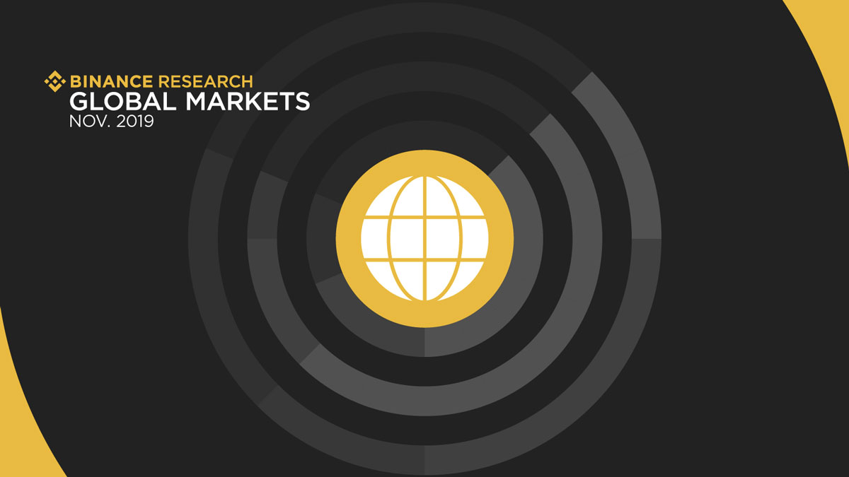 Binance Research: маржинальная торговля обеспечивает высокую эффективность капитальных вложений
