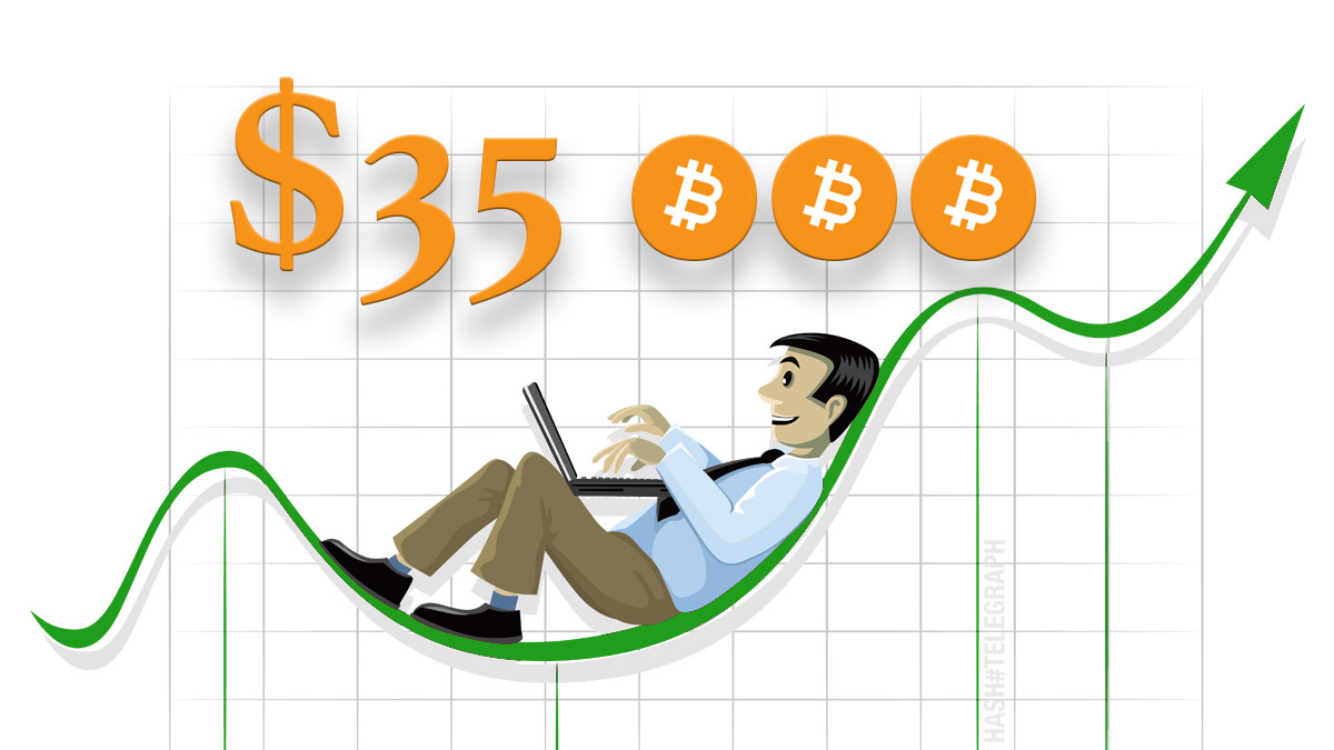 Рекорды биткоина: $35 тыс. и исторический максимум хешрейта сети