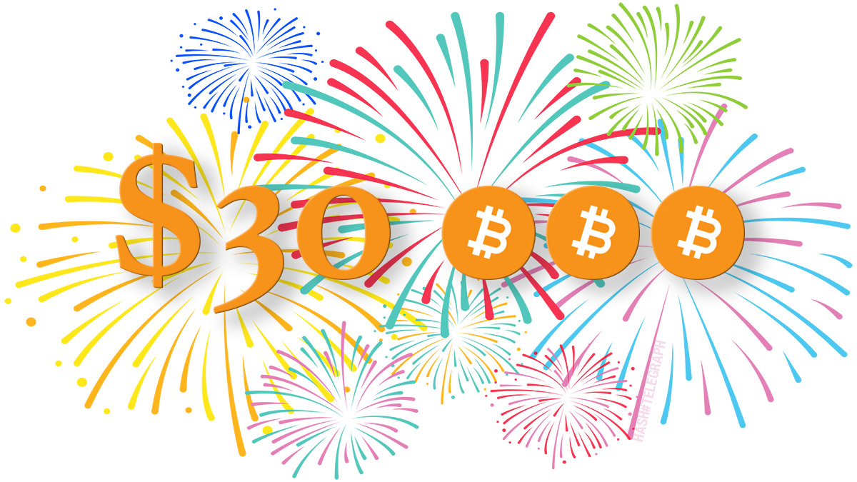 Курс биткоина превысил $30 000 впервые с июня 2022 года