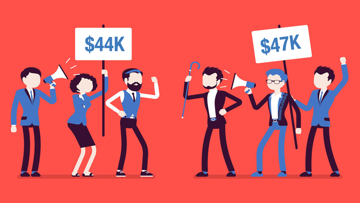 Мнения ученых разделились после обвала биткоина ниже $47 тыс.