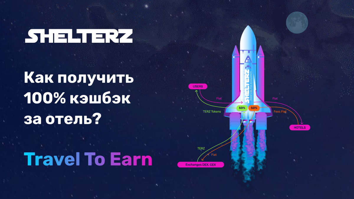 Как получить 100% кэшбэк за отель? Обзор сервиса бронирования SHELTERZ