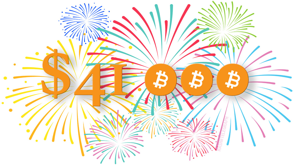 Курс биткоина поднялся выше $41 000 на фоне рекордного максимума цены на золото