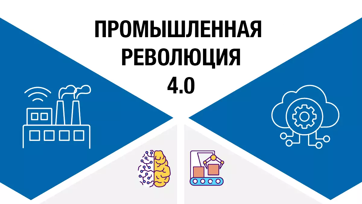 Четвертая промышленная революция на основе интеллектуальной метавселенной