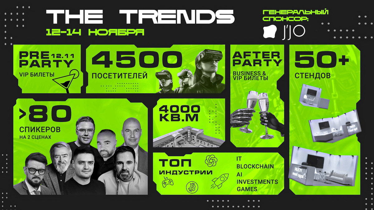 THE TRENDS 2024: Международный технологический форум объединит лидеров инноваций в Москве