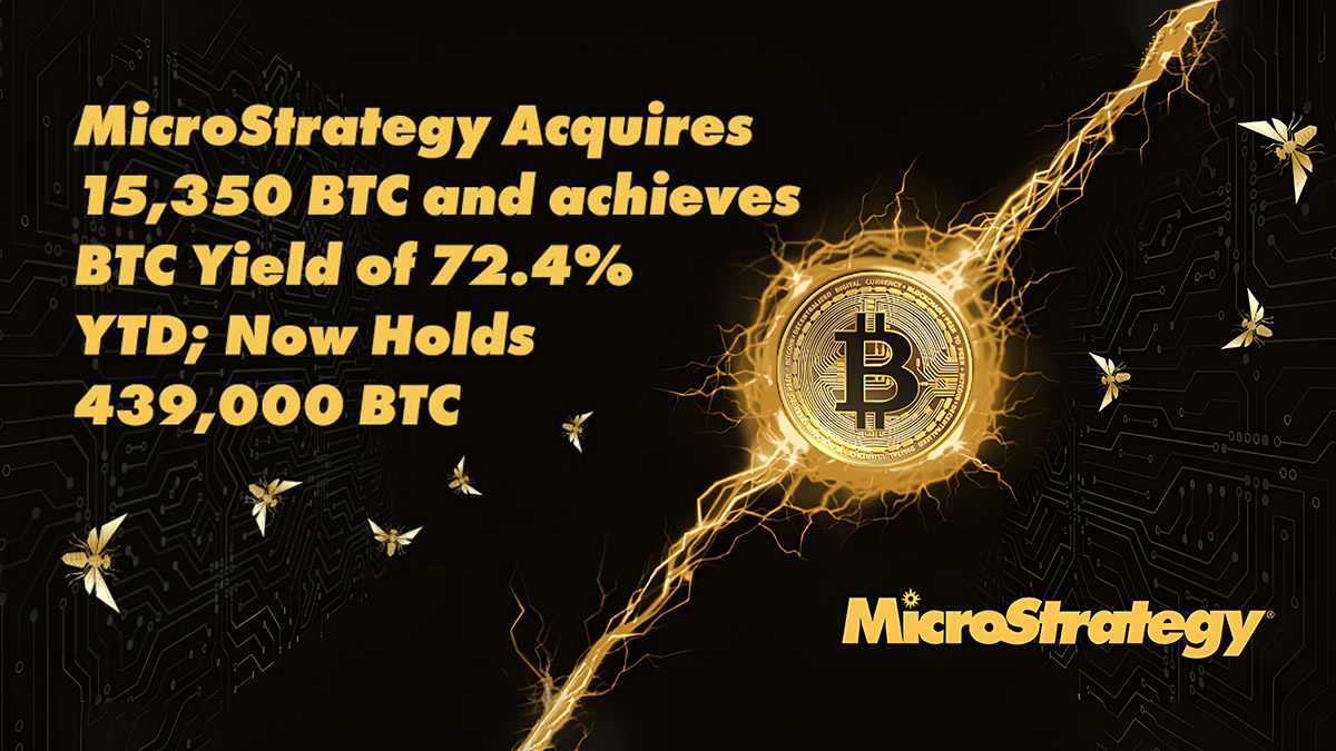 MicroStrategy потратила $1,5 млрд на биткоины и готовится войти в Nasdaq 100