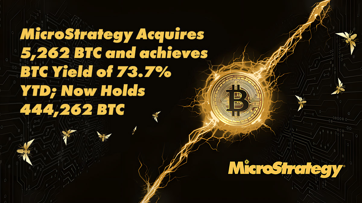 MicroStrategy не останавливается: новая покупка биткоинов по $106 000 за монету