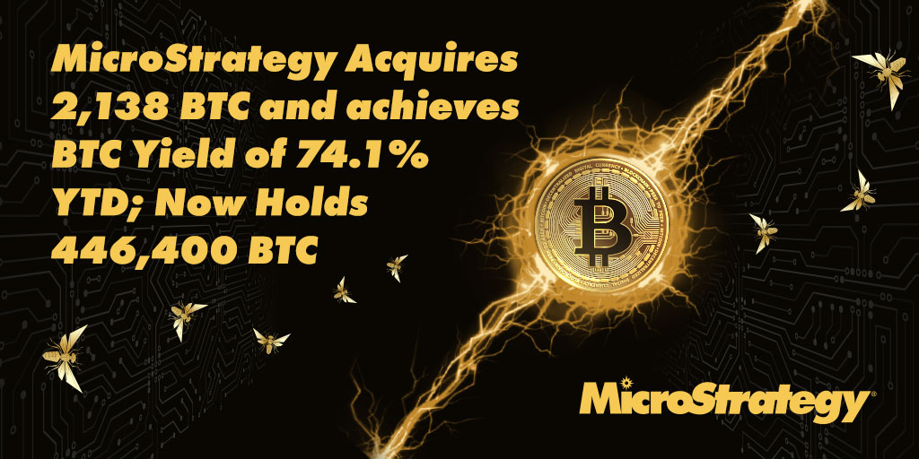 Восьмая неделя подряд: MicroStrategy купила 2 138 биткоинов