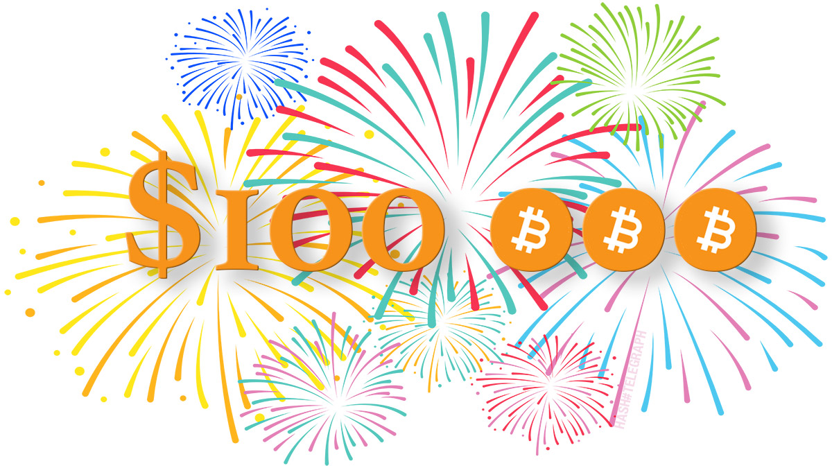 Биткоин впервые в истории преодолел отметку в $100 000