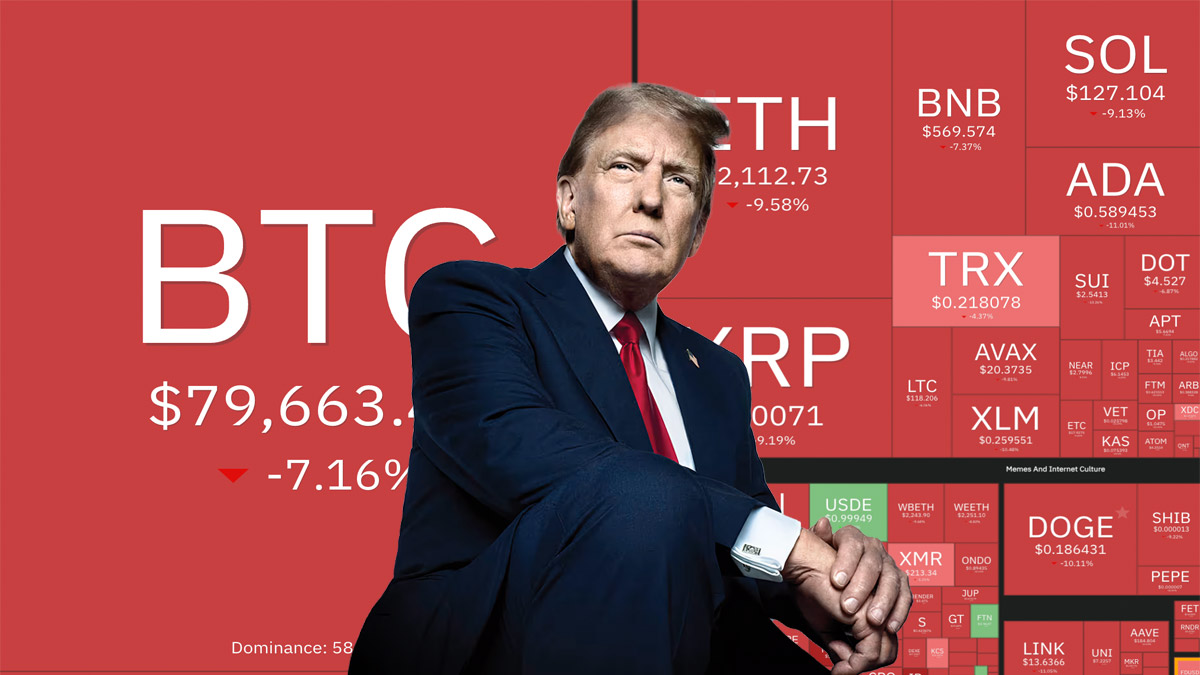 Трамп-дамп №5: биткоин упал ниже $80 000 впервые с ноября 2024 года
