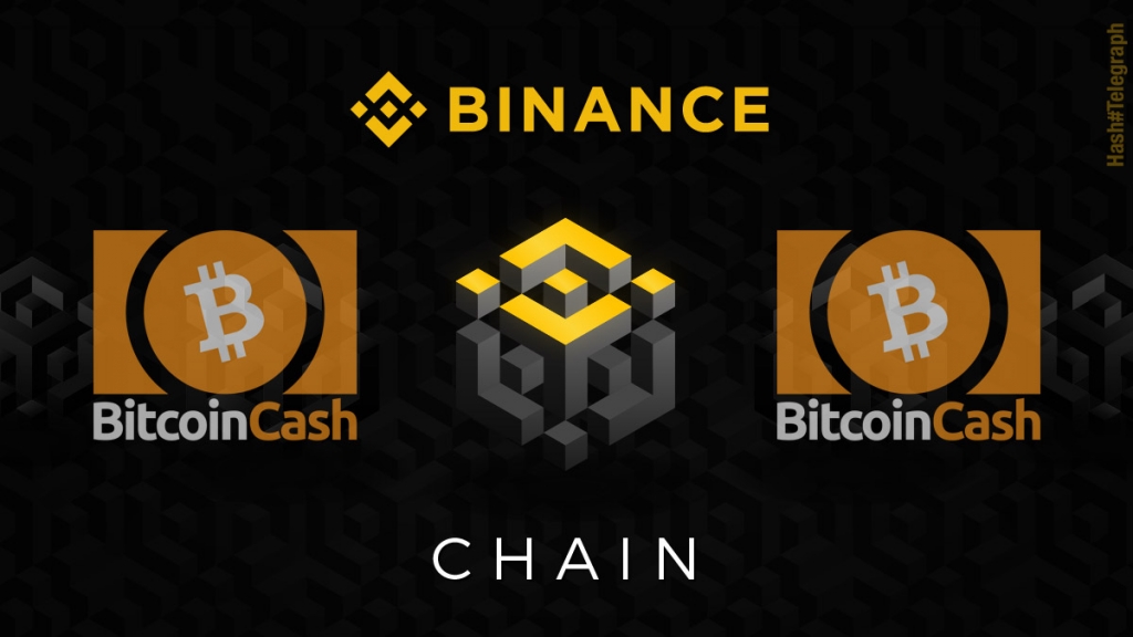 Binance bitcoin cash выгодный курс обмена валют на сегодня ижевск