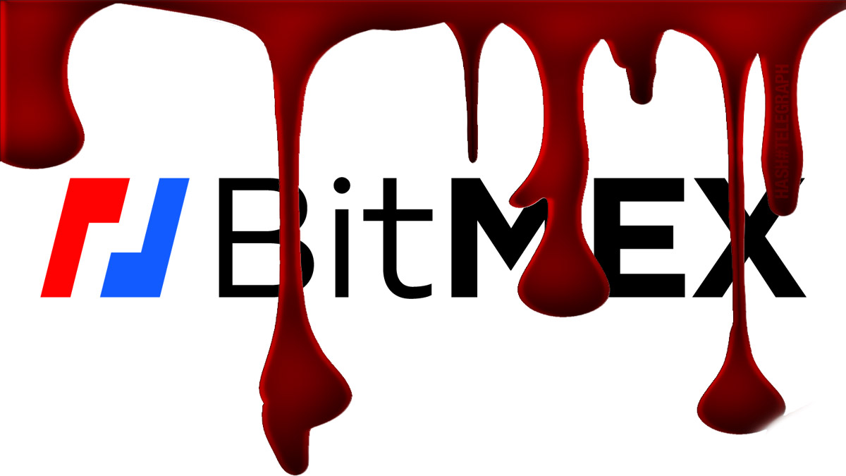 BitMEX увольняет 30% cотрудников и закрывает неперспективные направления деятельности