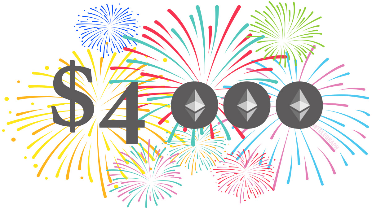 Курс Ethereum достиг 3-месячного максимума и поднялся выше $4000