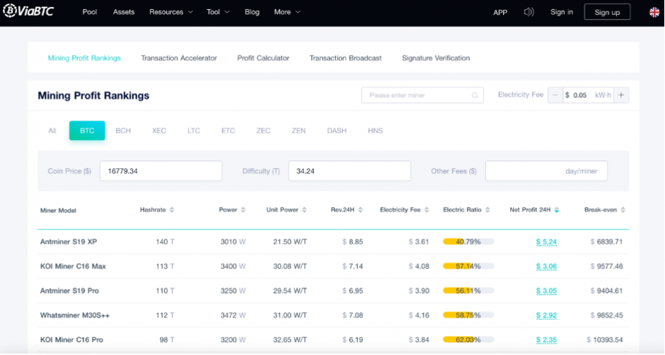 Viabtc stratum btc. ВИА БТС. Адрес майнинга VIABTC. Возможно ли Возрождение майнинга. VIABTC адреса майнинга io:45.